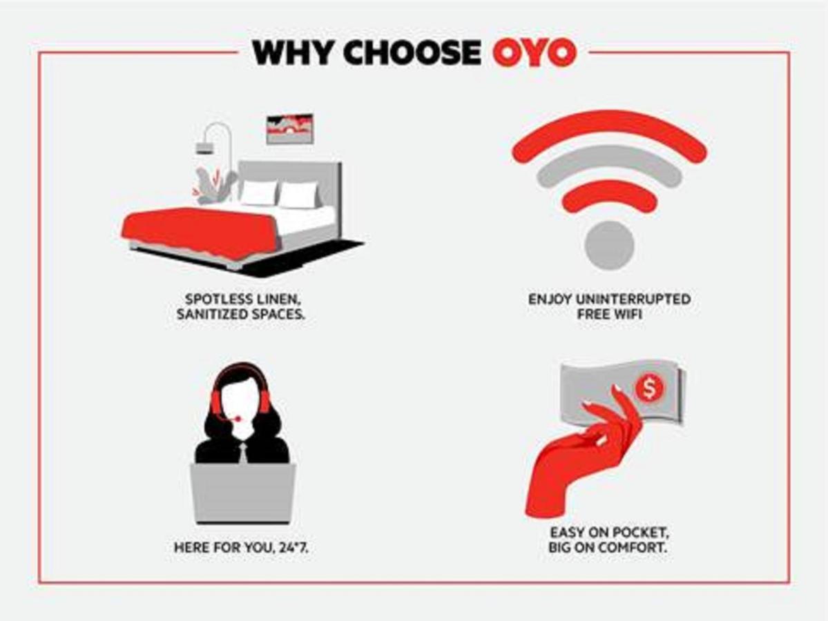 Oyo Hotel Battleboro Exterior photo